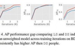 浮力国产限制,挑战与机遇并存